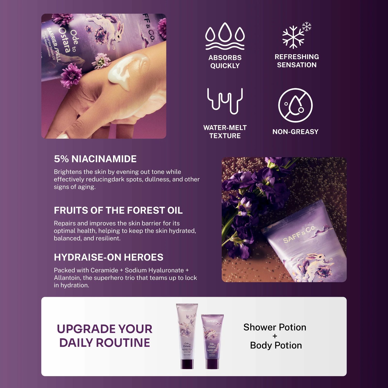 SAFF & Co. ODE TO OSTARA Body Potion 150ml image 3