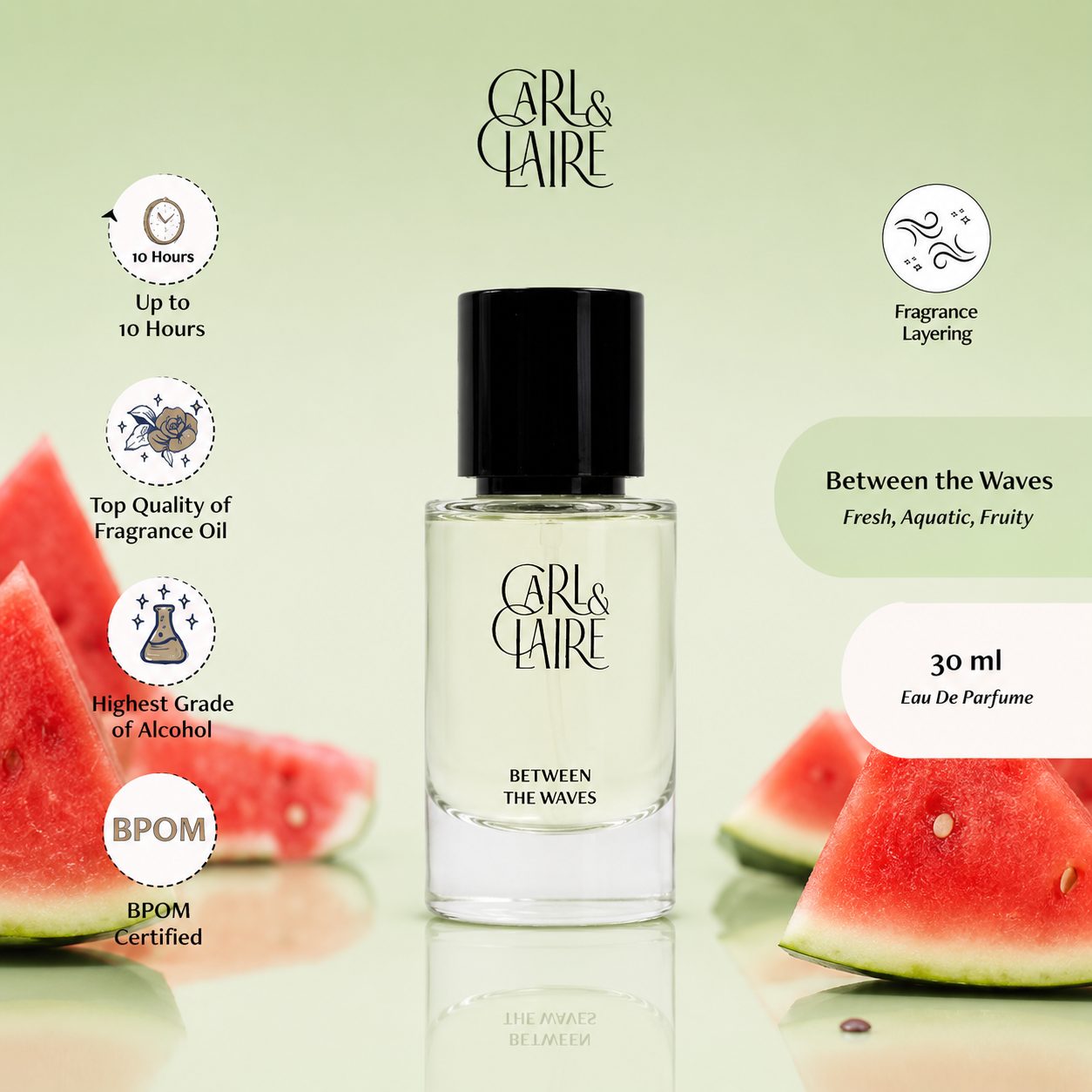 Carl & Claire Eau de Parfum Original Fresh Fruity Sweet Parfum - BETWEEN THE WAVES 30ml image 2