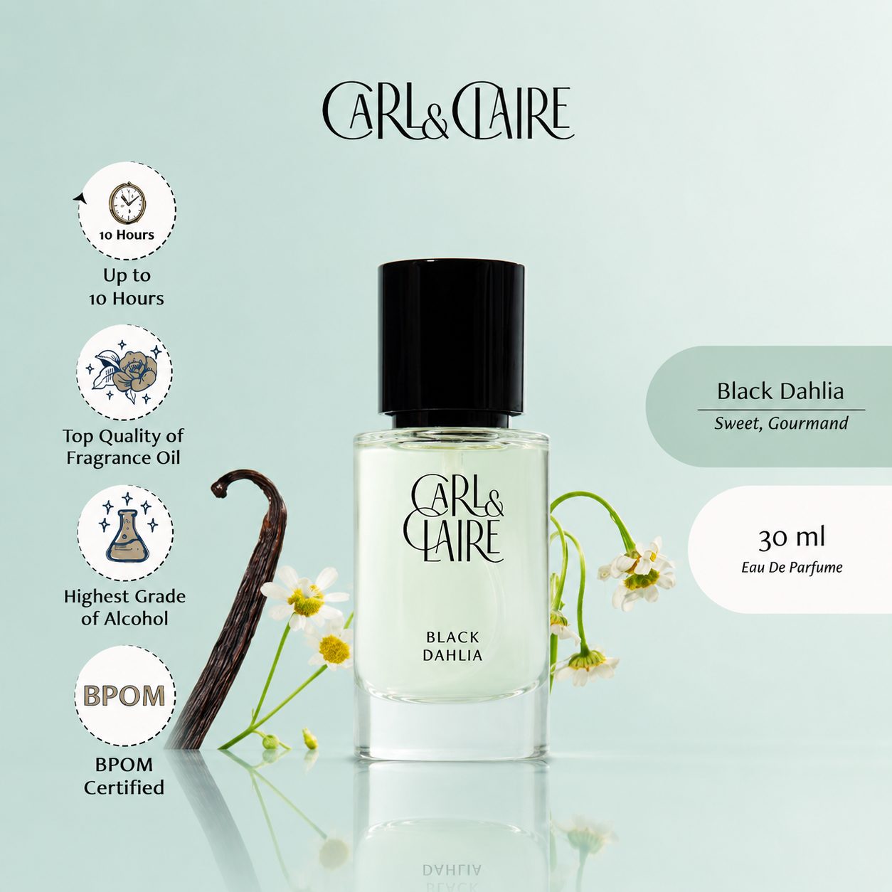 Carl & Claire Perfume Unisex Vanilla Coffee Original - BLACK DAHLIA 30ml image 2